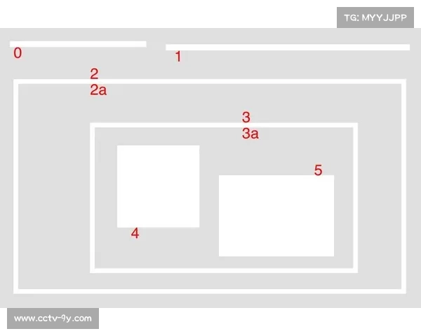 OpenCV库识别球员队服，像素比率算法区分主客队