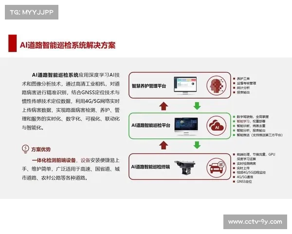 AI图像识别技术正逐步应用于赛事素材自动化分类与标签生成